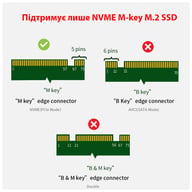 Контролер Dynamode M.2 SSD NVMe M-Key to PCI-E 3.0 x4/ x8/ x16, full profile br (PCI-Ex4- M.2 M-key) - фото 4