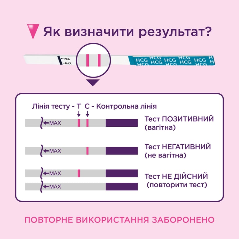 Тест на вагітність Evitest One смужка (4033033417039) - фото 4