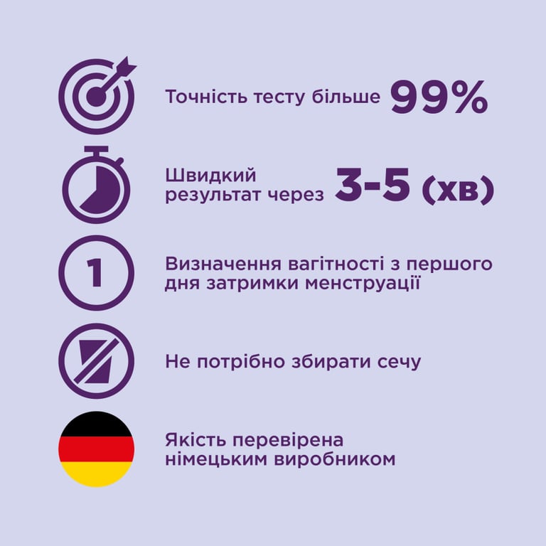 Тест на вагітність Evitest Perfect струминний 1 шт. (4033033417015) - фото 2