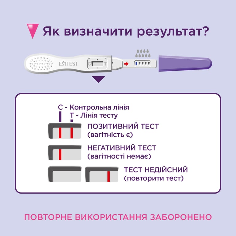 Тест на вагітність Evitest Perfect струминний 1 шт. (4033033417015) - фото 4