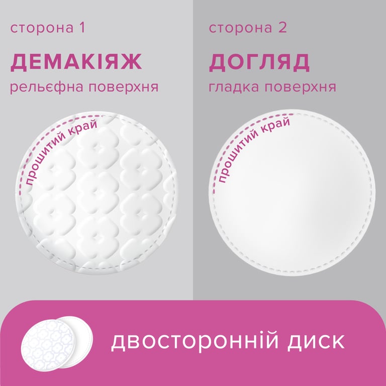 Ватні диски Novita Professional 120 шт. (4744246016024) - фото 4