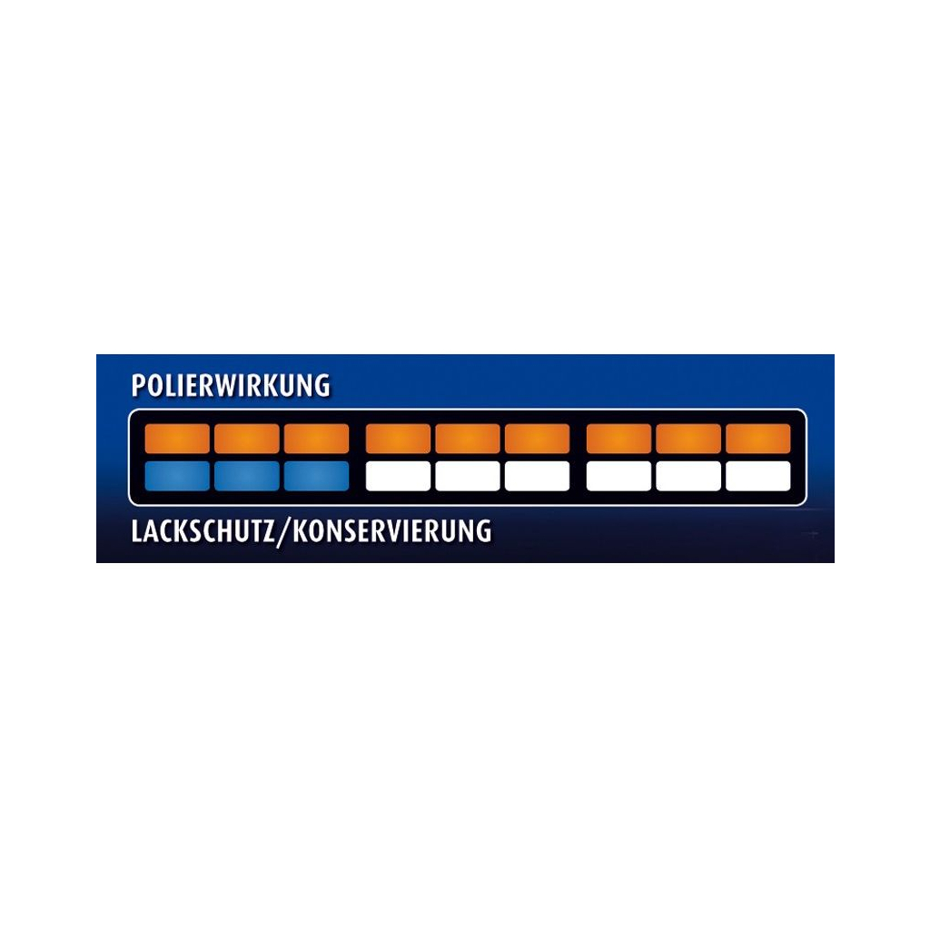 Автополіроль Sonax Polish + Wax 3 Hybrid NPT 250мл (202100) - фото 8 Автополіроль Sonax Polish + Wax 3 Hybrid NPT 250мл (202100) - фото 8