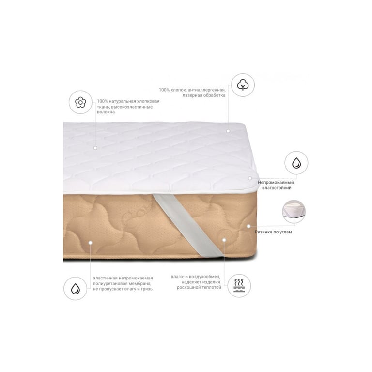 Наматрацник MirSon 953 Natural Line Стандарт Eco 90x190 см (2200000835574) - фото 2