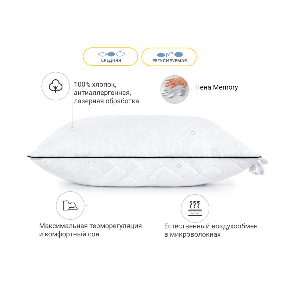 Подушка MirSon 1487 Royal Pearl memory effekt Середня 40х60 см (2200001539648) - фото 3 Подушка MirSon 1487 Royal Pearl memory effekt Середня 40х60 см (2200001539648) - фото 3