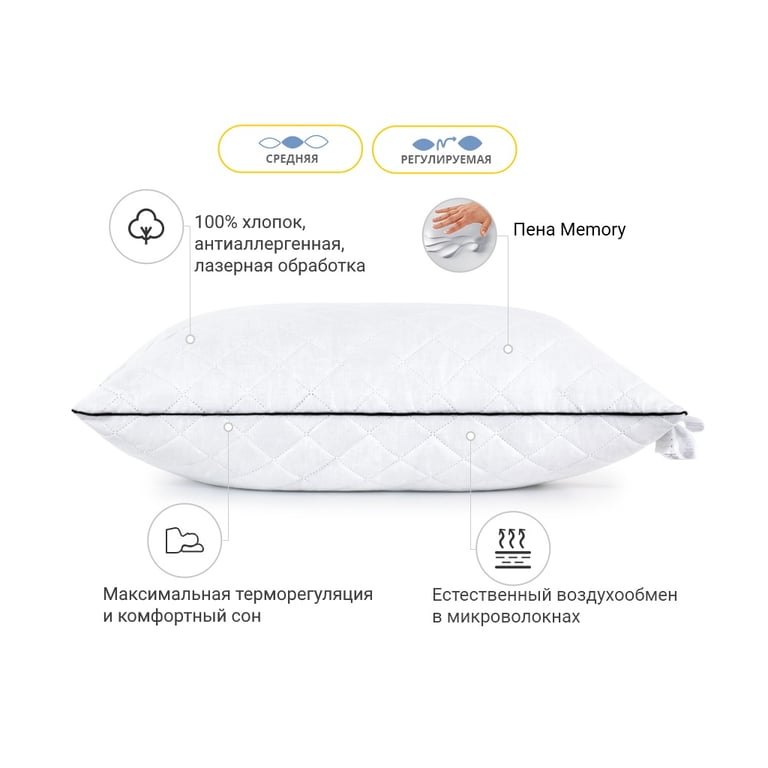 Подушка MirSon 1487 Royal Pearl memory effekt Середня 40х60 см (2200001539648) - фото 3