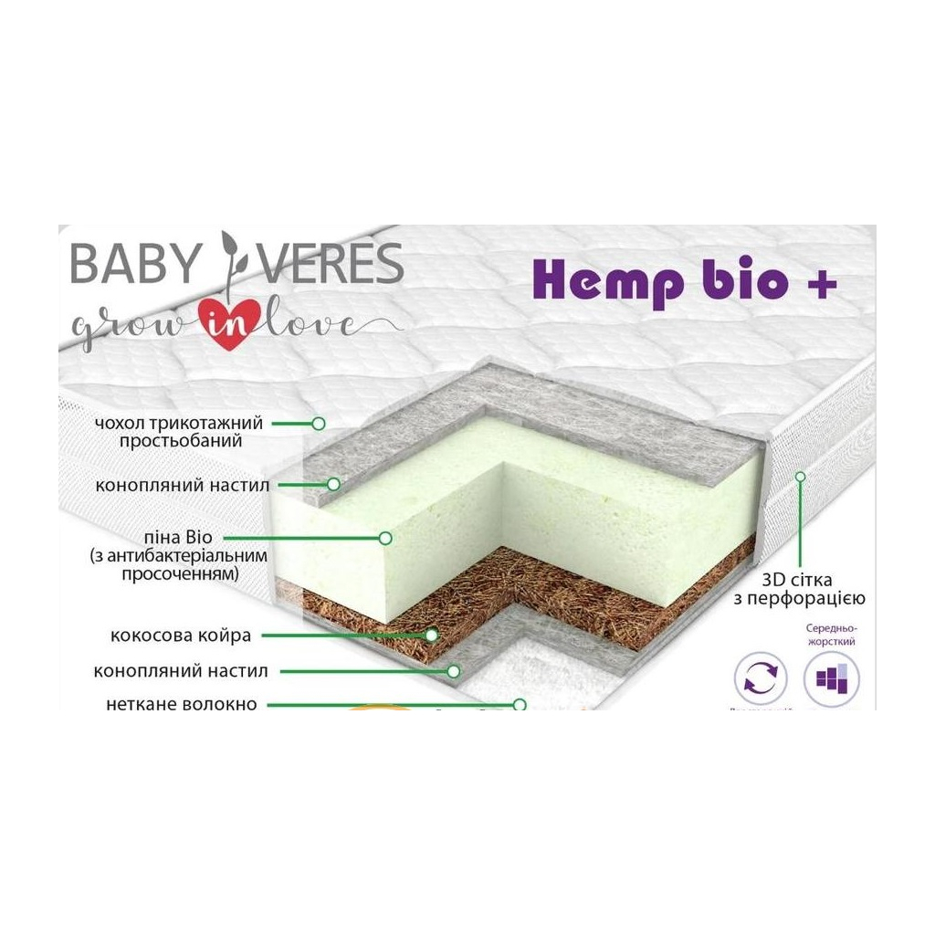 Матрац Верес Hemp Bio+ Aloe vera 200 х 80 х 18 см (52.333.10) - фото 1