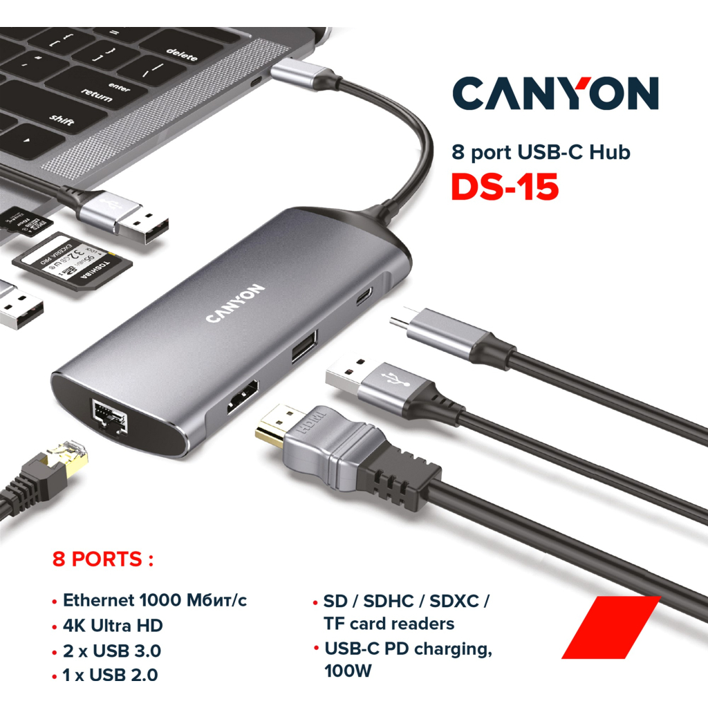 Порт-реплікатор Canyon 8-in-1 USB-C (CNS-TDS15) - фото 2 Порт-реплікатор Canyon 8-in-1 USB-C (CNS-TDS15) - фото 2