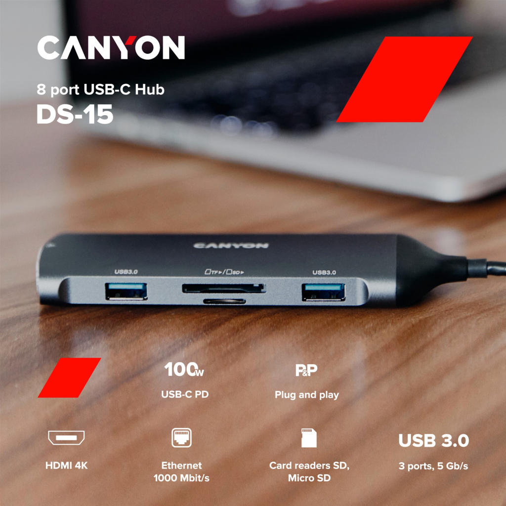 Порт-реплікатор Canyon 8-in-1 USB-C (CNS-TDS15) - фото 3 Порт-реплікатор Canyon 8-in-1 USB-C (CNS-TDS15) - фото 3