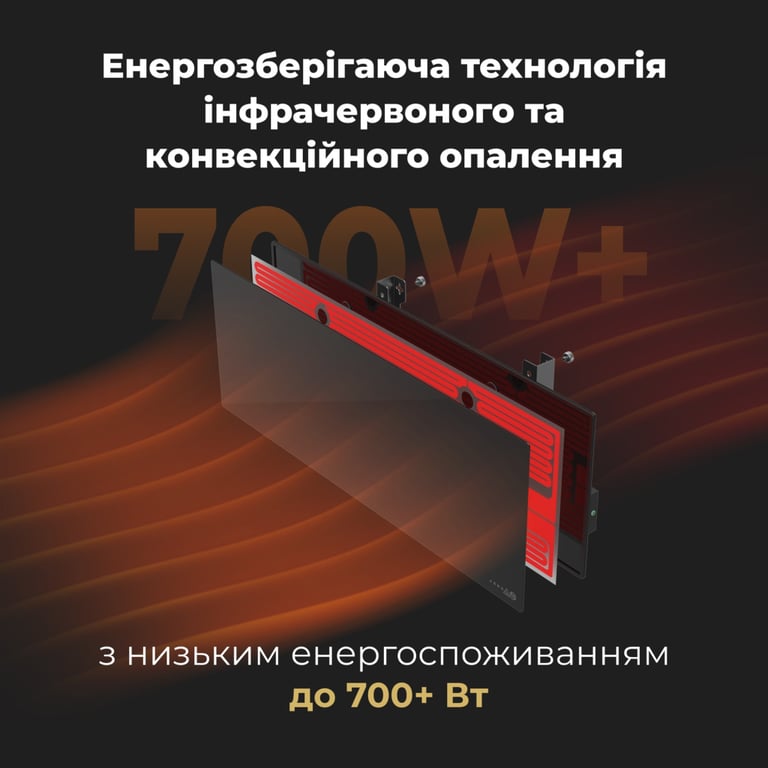 Обігрівач AENO Premium Eco Smart GH2S (AGH0002S) - фото 5