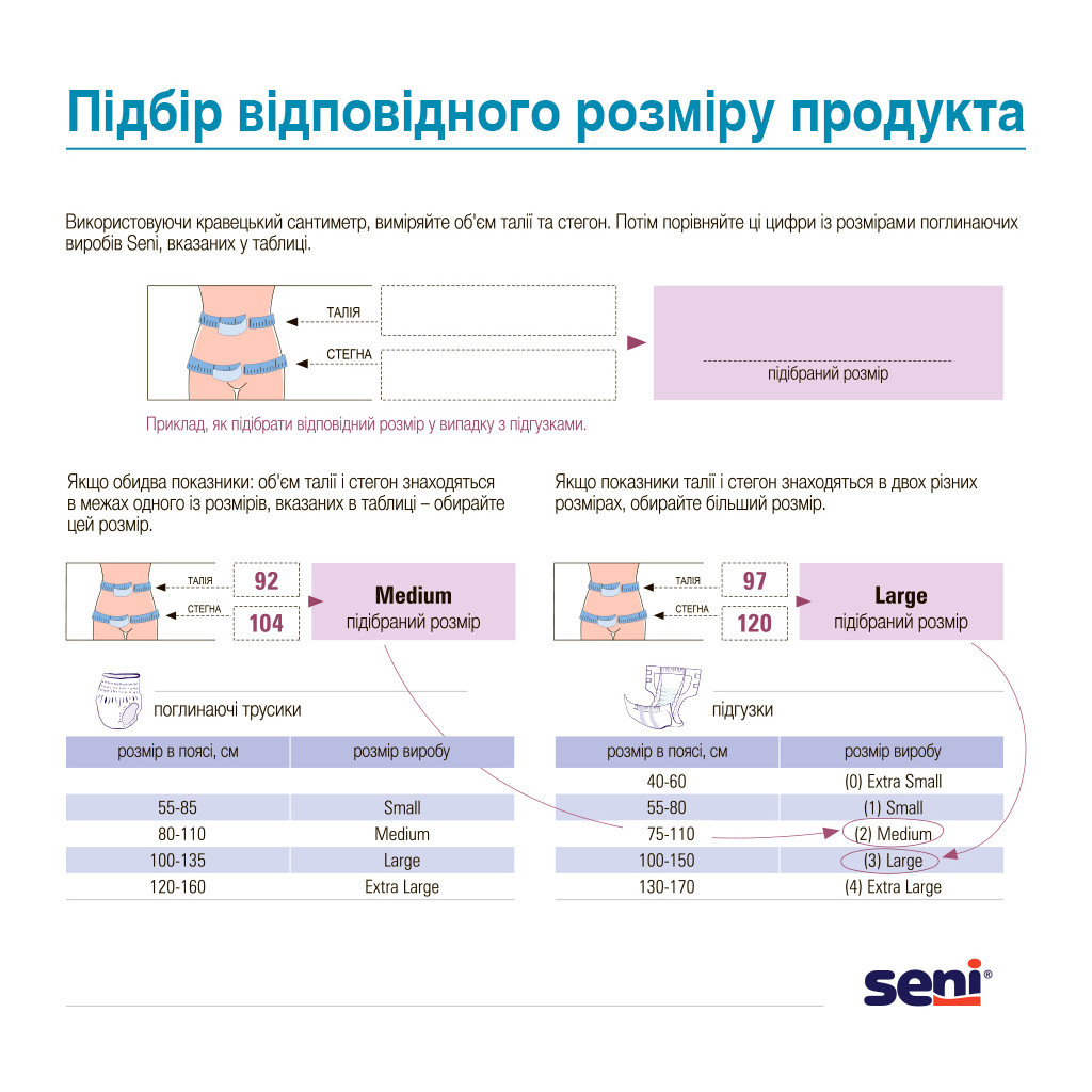 Підгузки для дорослих Seni Super Plus Large 30 шт (5900516691677/5900516803605) - фото 4 Підгузки для дорослих Seni Super Plus Large 30 шт (5900516691677/5900516803605) - фото 4