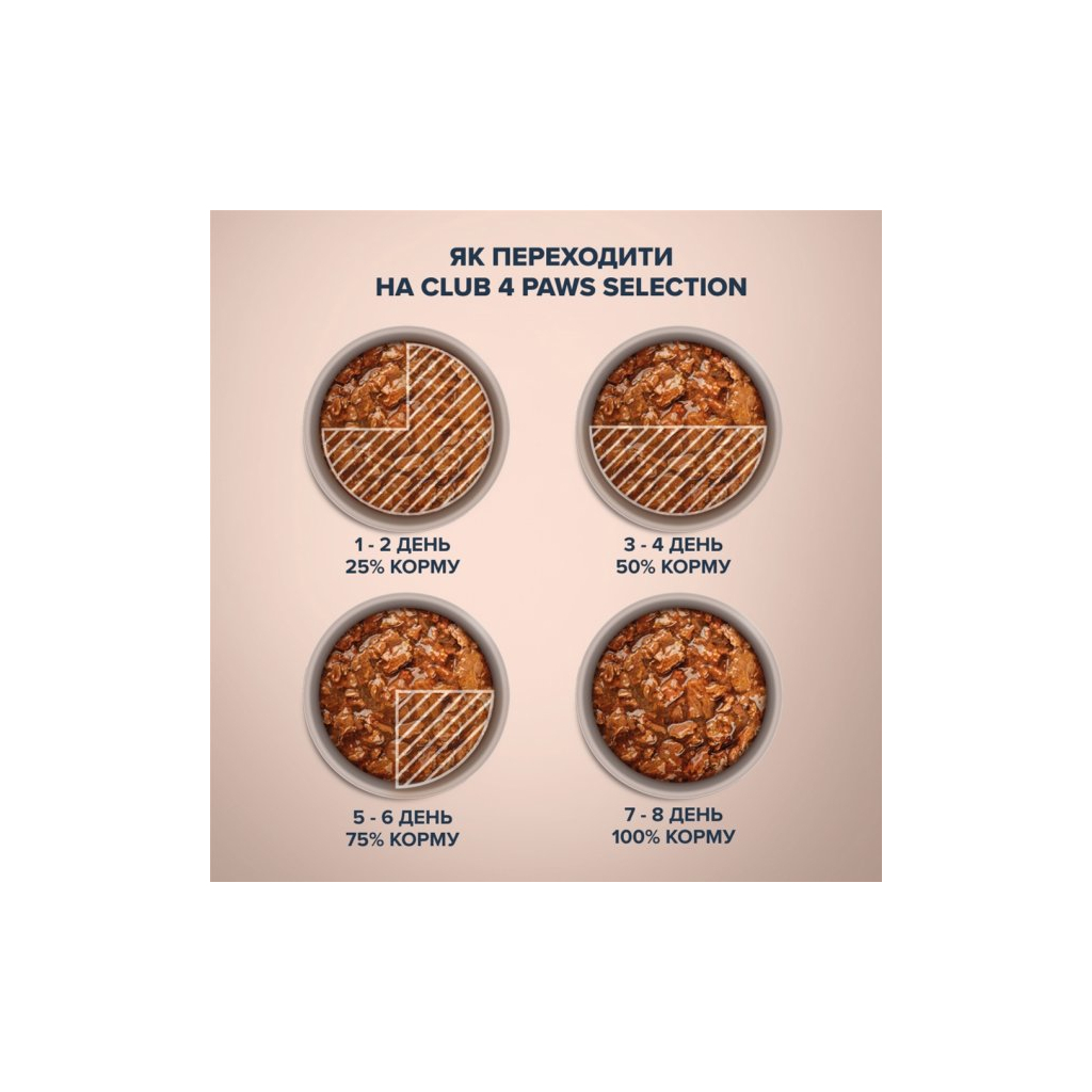 Вологий корм для собак Club 4 Paws Selection Плюс Шматочки з лососем та макрелью в соусі 85 г (4820215368056) - фото 4 Вологий корм для собак Club 4 Paws Selection Плюс Шматочки з лососем та макрелью в соусі 85 г (4820215368056) - фото 4