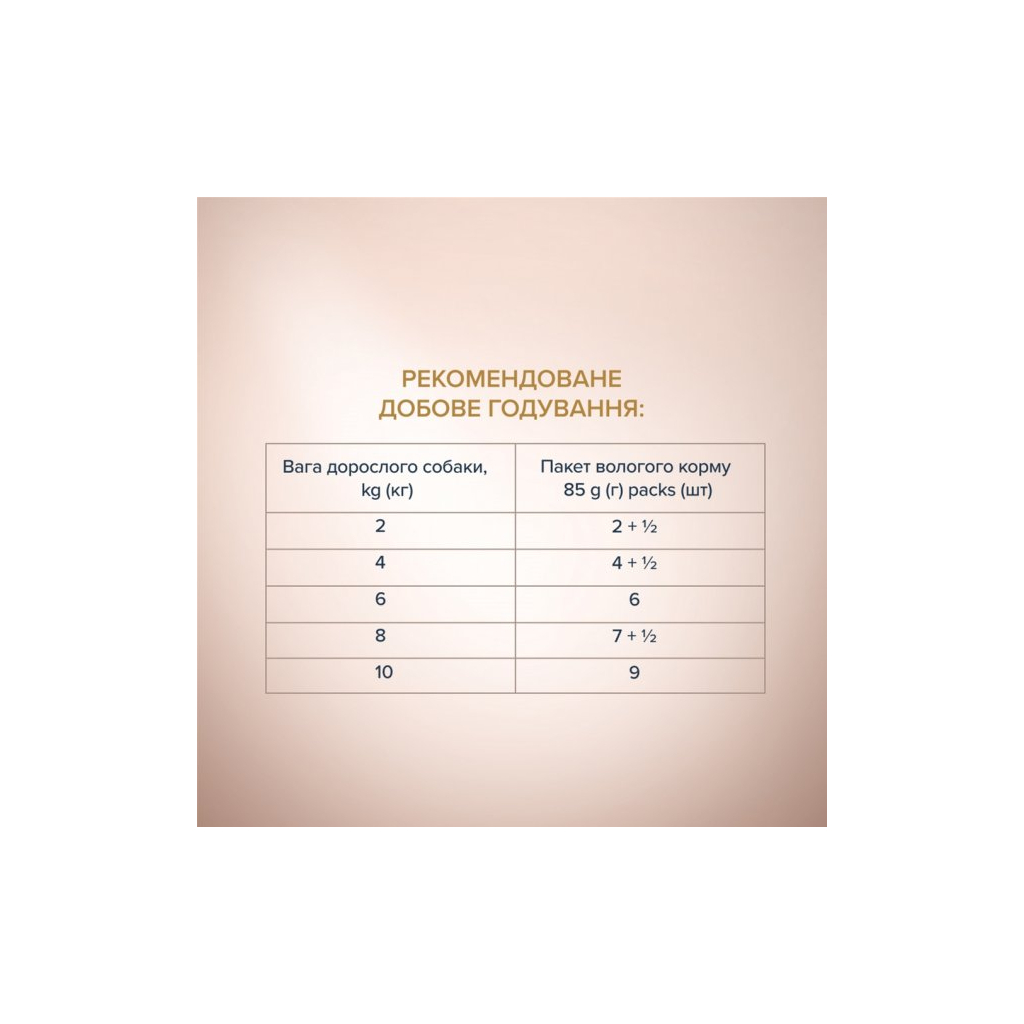 Вологий корм для собак Club 4 Paws Selection Плюс Шматочки з лососем та макрелью в соусі 85 г (4820215368056) - фото 5 Вологий корм для собак Club 4 Paws Selection Плюс Шматочки з лососем та макрелью в соусі 85 г (4820215368056) - фото 5