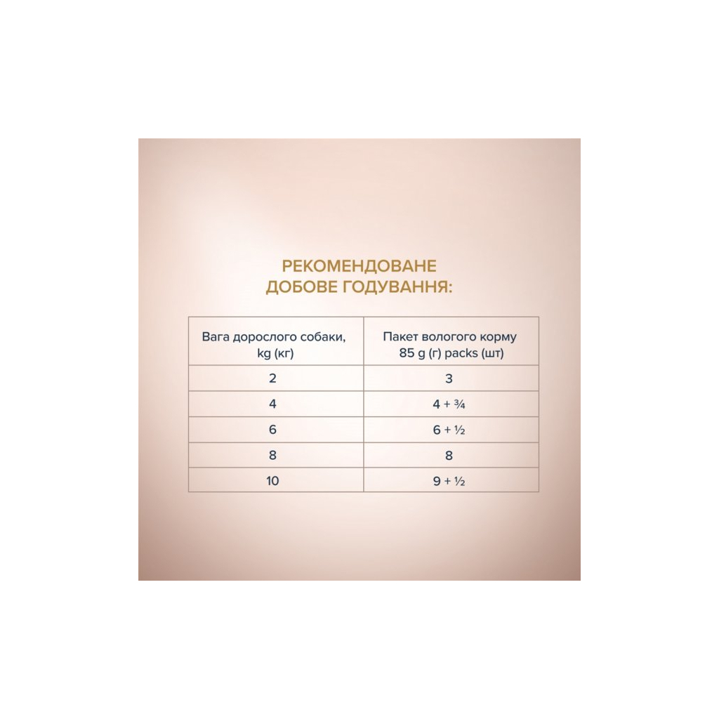 Вологий корм для собак Club 4 Paws Selection Плюс Шматочки з яловичиною та овочами в соусі 85 г (4820215368063) - фото 5 Вологий корм для собак Club 4 Paws Selection Плюс Шматочки з яловичиною та овочами в соусі 85 г (4820215368063) - фото 5