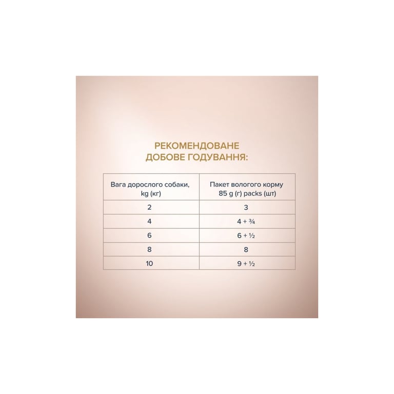 Вологий корм для собак Club 4 Paws Selection Плюс Шматочки з яловичиною та овочами в соусі 85 г (4820215368063) - фото 5