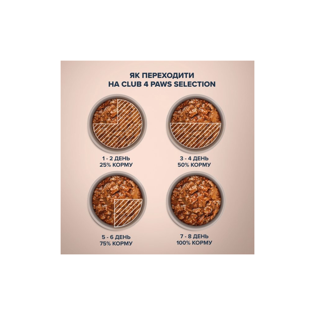 Вологий корм для кішок Club 4 Paws Selection Плюс Шматочки з кроликом та індичкою в соусі 80 г (4820215368001) - фото 4 Вологий корм для кішок Club 4 Paws Selection Плюс Шматочки з кроликом та індичкою в соусі 80 г (4820215368001) - фото 4
