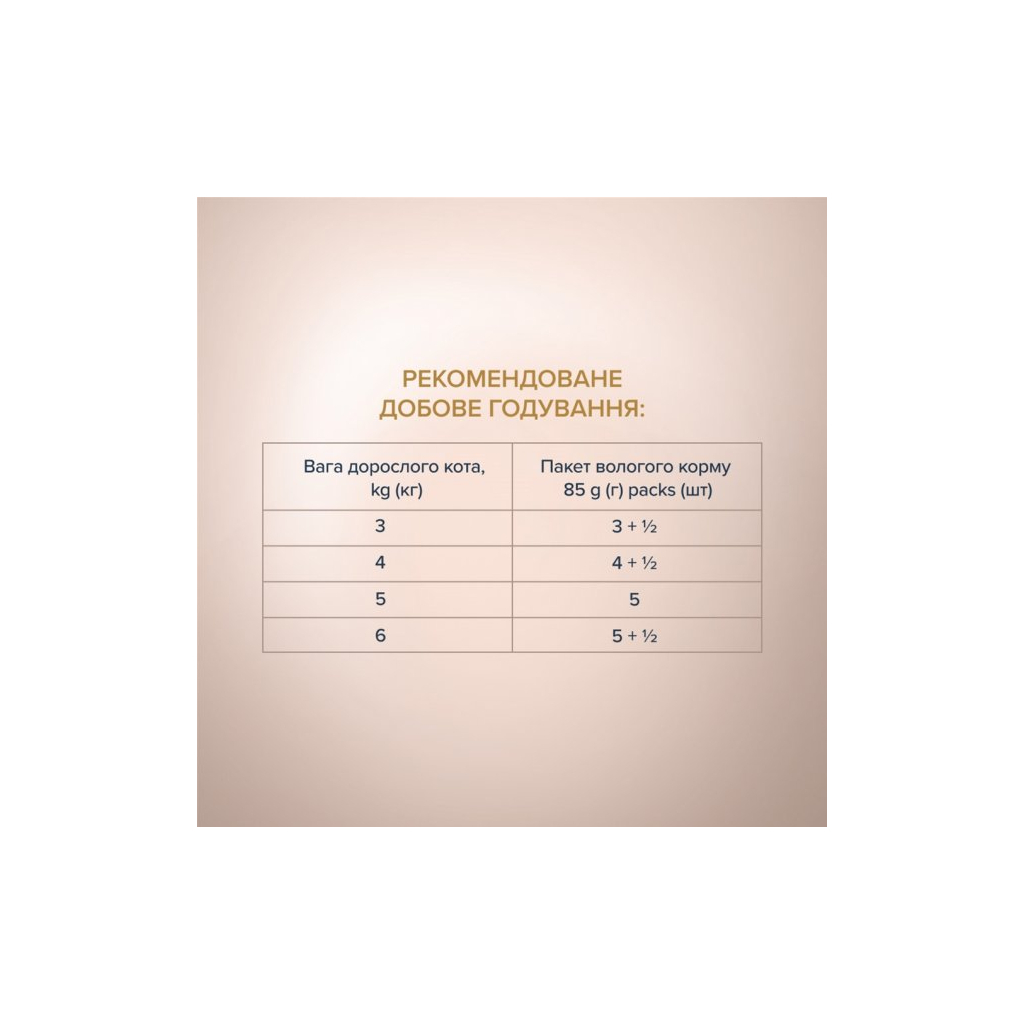 Вологий корм для кішок Club 4 Paws Selection Плюс Шматочки з кроликом та індичкою в соусі 80 г (4820215368001) - фото 5 Вологий корм для кішок Club 4 Paws Selection Плюс Шматочки з кроликом та індичкою в соусі 80 г (4820215368001) - фото 5