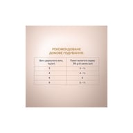 Вологий корм для кішок Club 4 Paws Selection Плюс Шматочки з кроликом та індичкою в соусі 80 г (4820215368001) - фото 5
