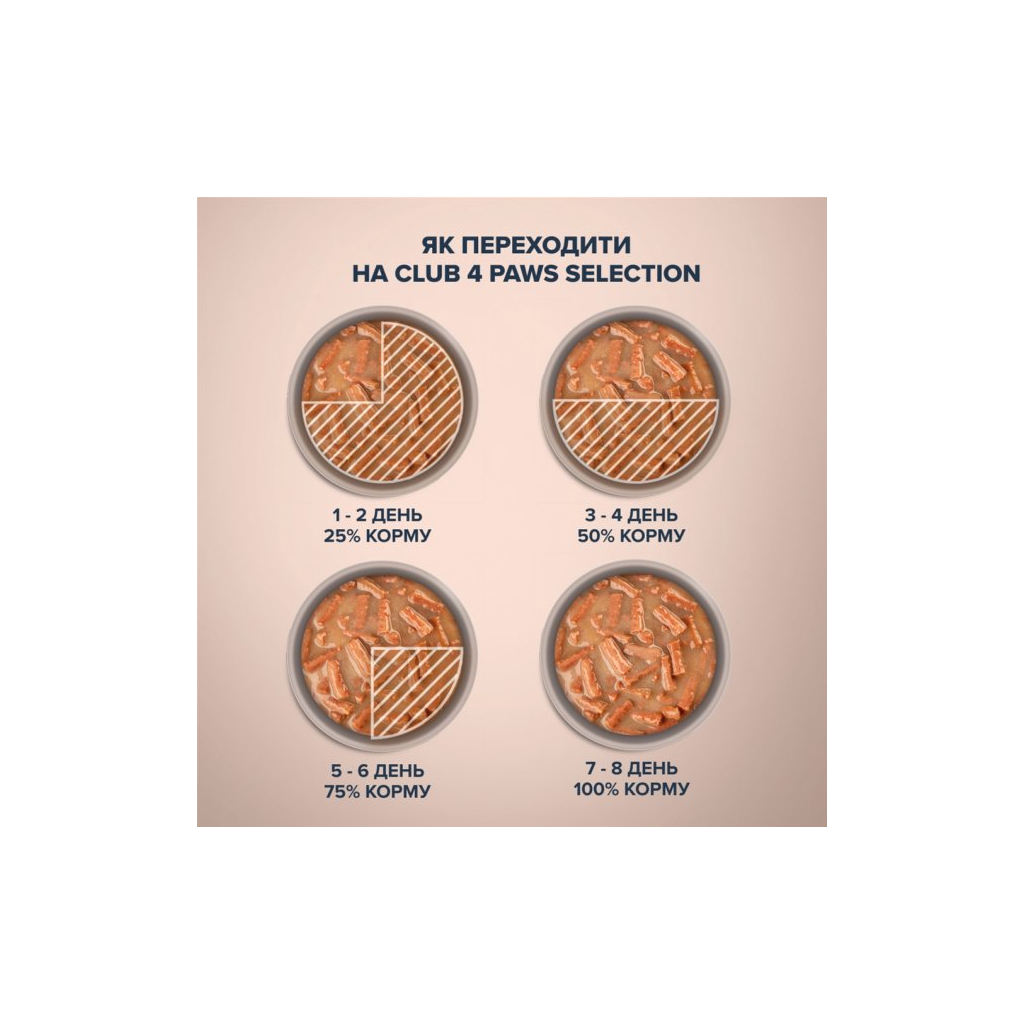 Вологий корм для кішок Club 4 Paws Selection Плюс Смужки з індичкою в крем супі з моркви 85 г (4820215368070) - фото 4 Вологий корм для кішок Club 4 Paws Selection Плюс Смужки з індичкою в крем супі з моркви 85 г (4820215368070) - фото 4