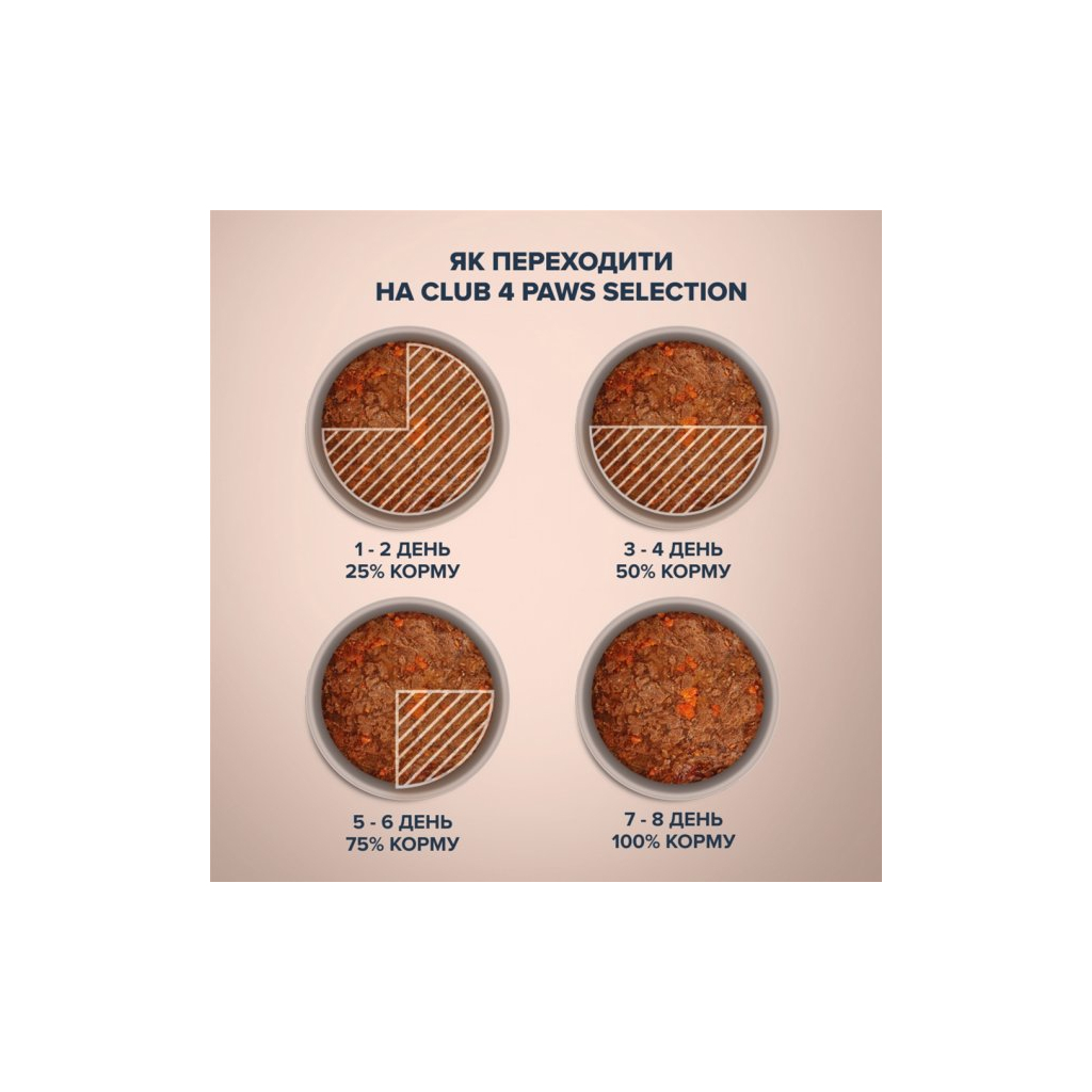 Вологий корм для кішок Club 4 Paws Selection Плюс Шматочки з телятиною в овочевому желе 80 г (4820215368032) - фото 4 Вологий корм для кішок Club 4 Paws Selection Плюс Шматочки з телятиною в овочевому желе 80 г (4820215368032) - фото 4