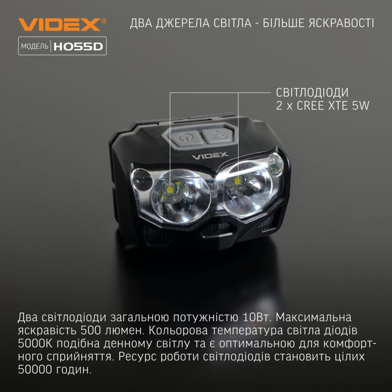 Ліхтар Videx VLF-H055D 500Lm 5000K (VLF-H055D) - фото 4