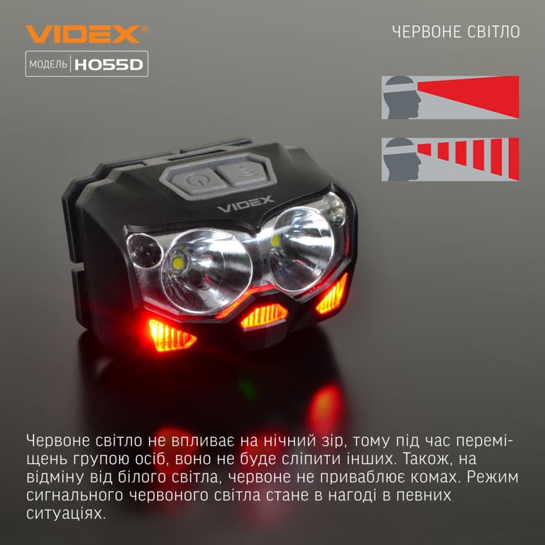 Ліхтар Videx VLF-H055D 500Lm 5000K (VLF-H055D) - фото 6