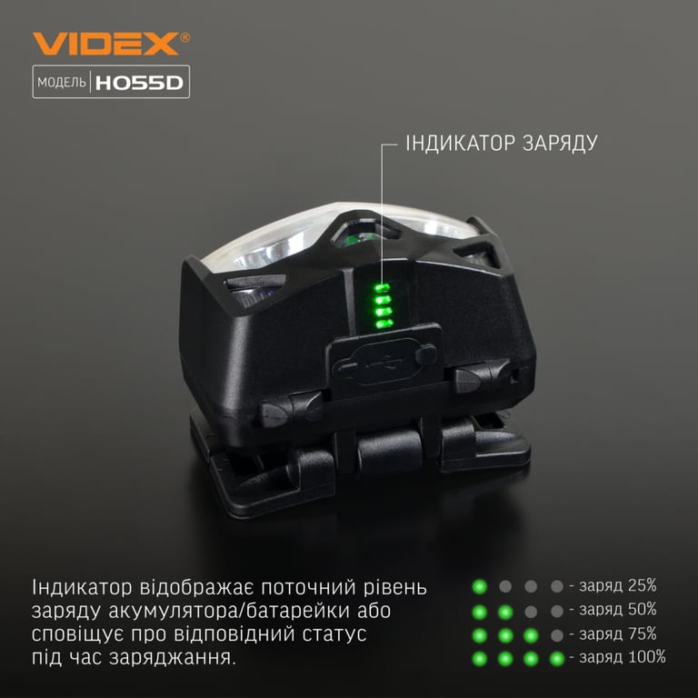 Ліхтар Videx VLF-H055D 500Lm 5000K (VLF-H055D) - фото 7