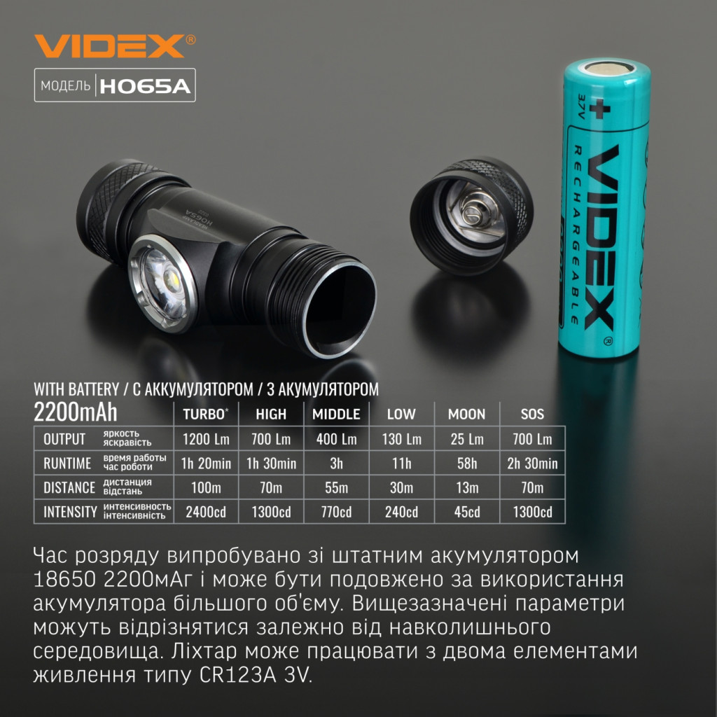 Ліхтар Videx VLF-H065A 1200Lm 5000K (VLF-H065A) - фото 10 Ліхтар Videx VLF-H065A 1200Lm 5000K (VLF-H065A) - фото 10