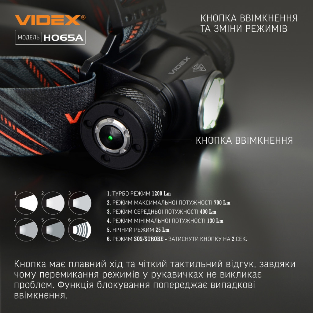 Ліхтар Videx VLF-H065A 1200Lm 5000K (VLF-H065A) - фото 6 Ліхтар Videx VLF-H065A 1200Lm 5000K (VLF-H065A) - фото 6