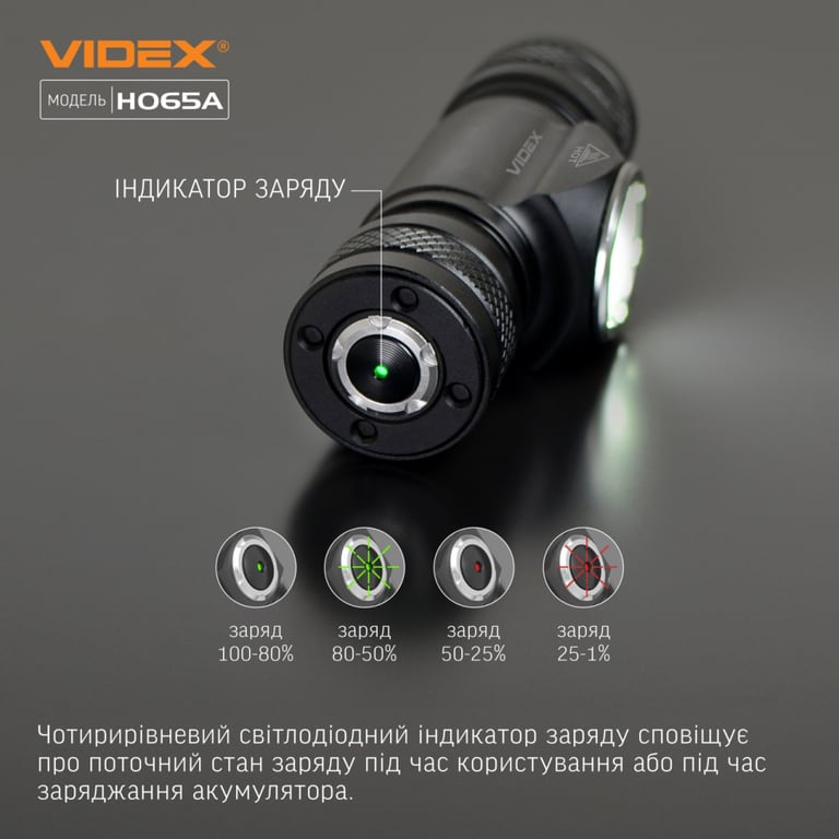 Ліхтар Videx VLF-H065A 1200Lm 5000K (VLF-H065A) - фото 9