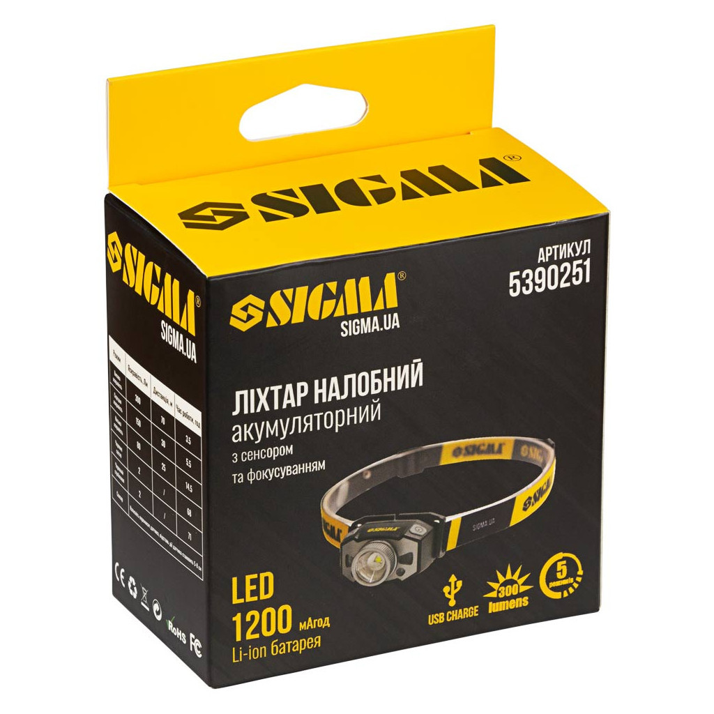 Ліхтар Sigma LED 300Лм 1200мАч із сенсором та фокусуванням (5390251) - фото 4 Ліхтар Sigma LED 300Лм 1200мАч із сенсором та фокусуванням (5390251) - фото 4