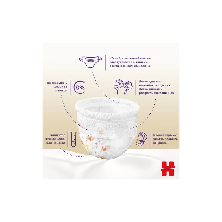 Підгузки Huggies Elite Soft 6 (15-25 кг) Mega 30 шт (5029053582436) - фото 10