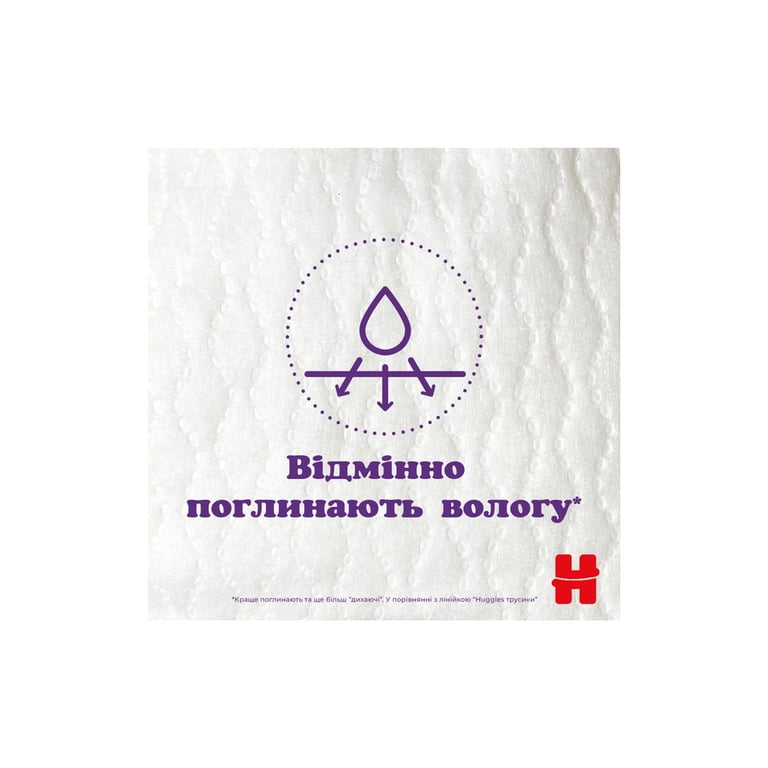 Підгузки Huggies Elite Soft 6 (15-25 кг) Mega 30 шт (5029053582436) - фото 6