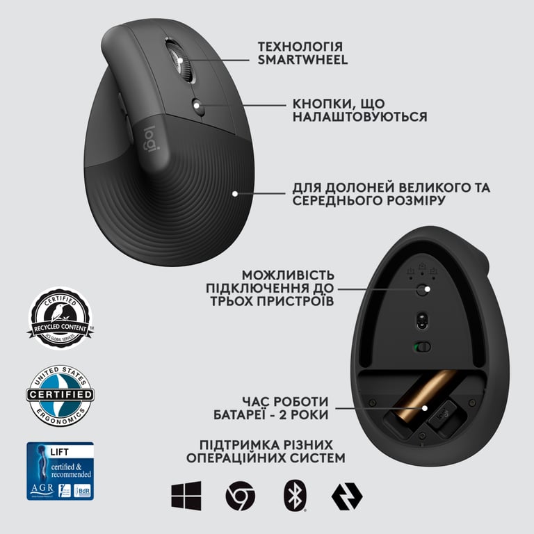 Мишка Logitech Lift Vertical Ergonomic Wireless/Bluetooth for Business Graphite (910-006494) - фото 6