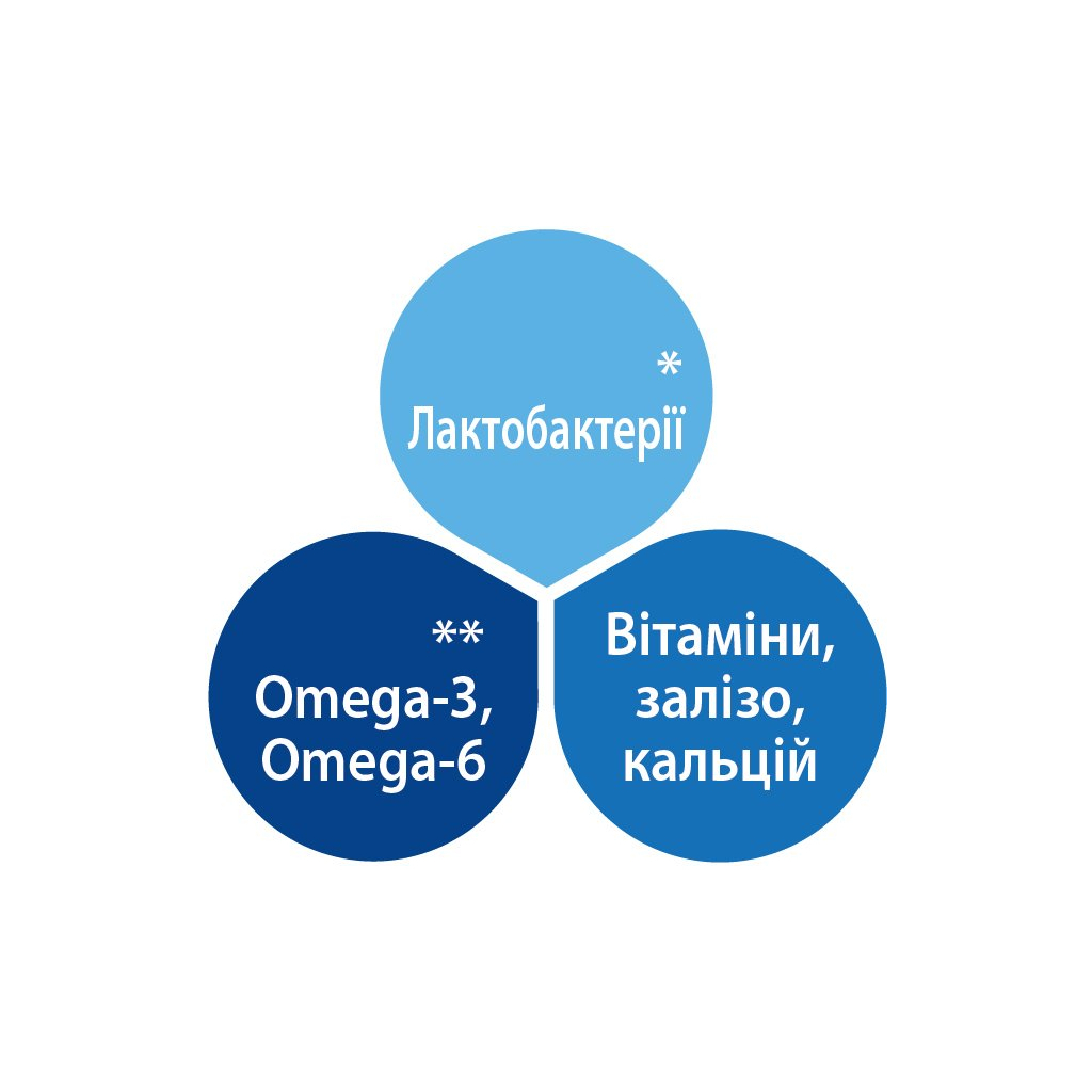 Дитяча суміш HiPP Combiotic 2 для подальшого годування 500 г (9062300138761) - фото 5 Дитяча суміш HiPP Combiotic 2 для подальшого годування 500 г (9062300138761) - фото 5