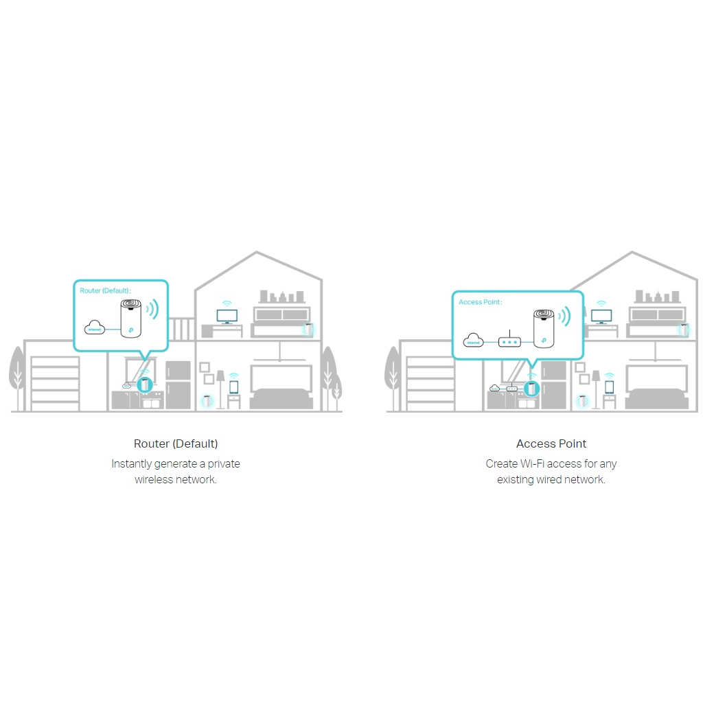 Маршрутизатор TP-Link DECO-S7-3-PACK - фото 6 Маршрутизатор TP-Link DECO-S7-3-PACK - фото 6