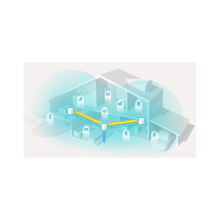 Маршрутизатор TP-Link DECO-X20-3-PACK - фото 10
