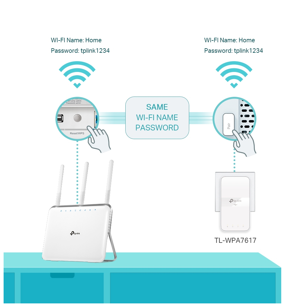 Адаптер Powerline TP-Link TL-WPA7617KIT - фото 5 Адаптер Powerline TP-Link TL-WPA7617KIT - фото 5