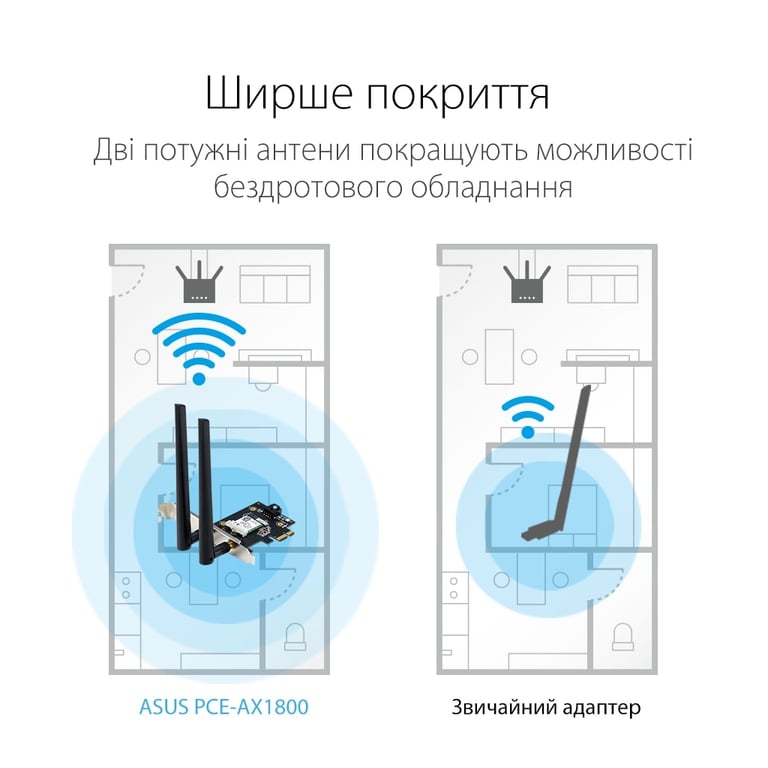 Мережева карта Wi-Fi ASUS PCE-AX1800 - фото 8