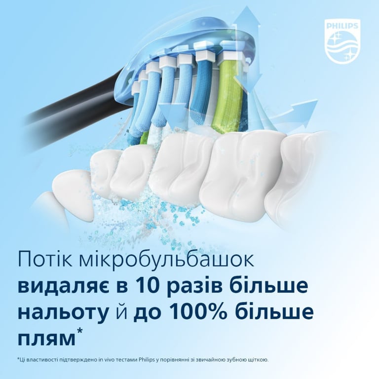 Електрична зубна щітка Philips HX9911/88 - фото 12