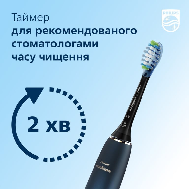 Електрична зубна щітка Philips HX9911/88 - фото 4