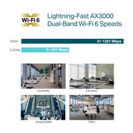 Точка доступу Wi-Fi TP-Link EAP653 - фото 8