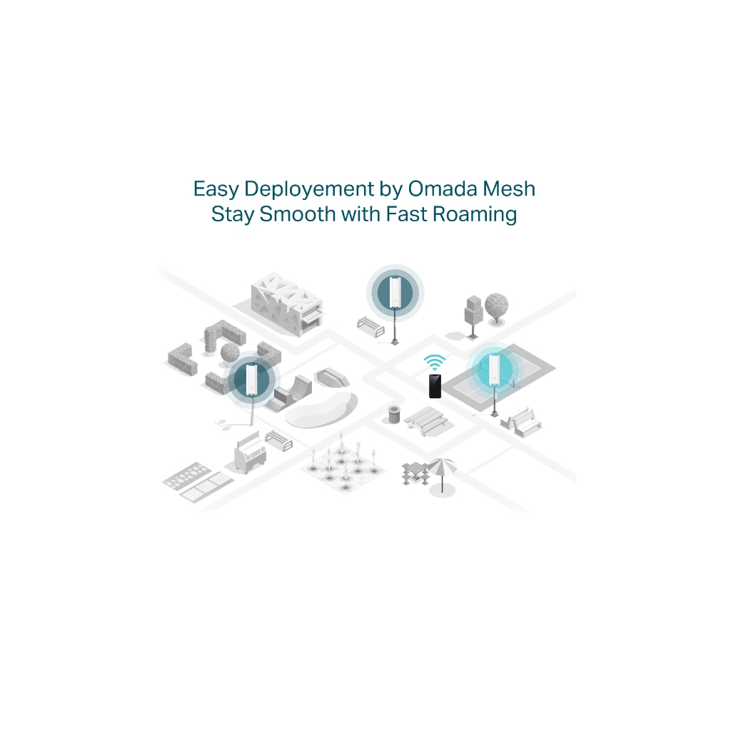 Точка доступу Wi-Fi TP-Link EAP610-OUTDOOR - фото 7 Точка доступу Wi-Fi TP-Link EAP610-OUTDOOR - фото 7