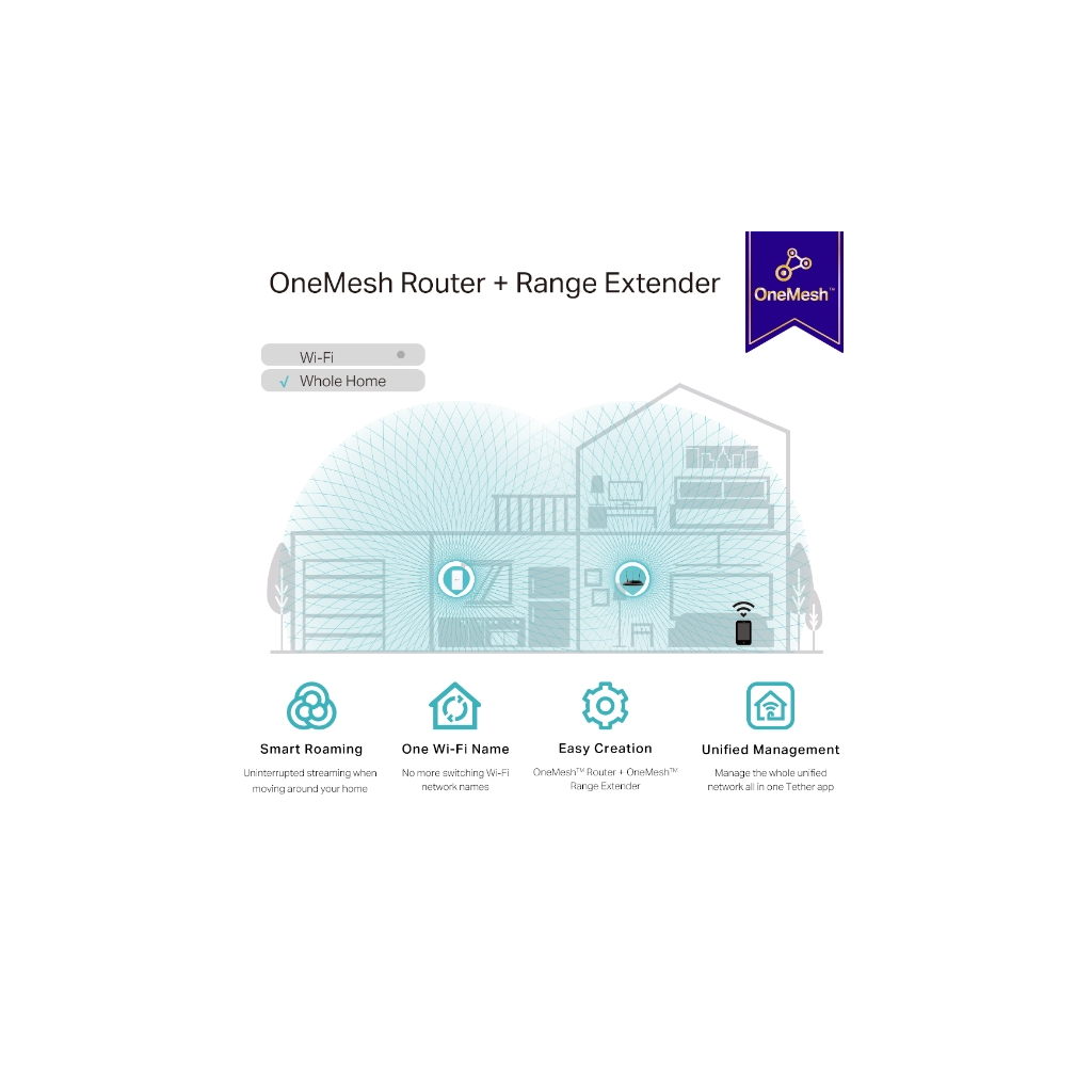 Ретранслятор TP-Link RE330 - фото 5 Ретранслятор TP-Link RE330 - фото 5