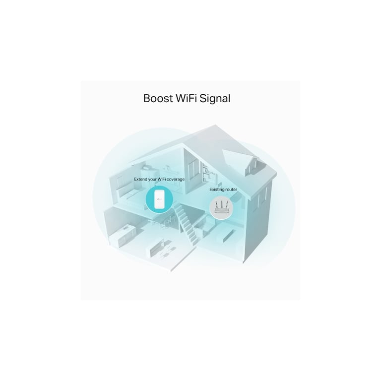Ретранслятор TP-Link RE330 - фото 6