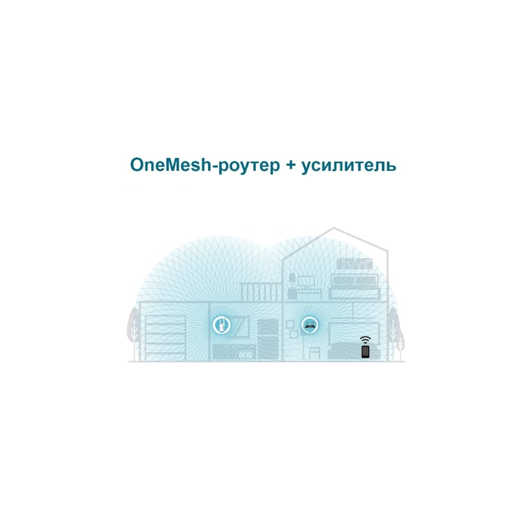 Ретранслятор TP-Link RE605X - фото 6