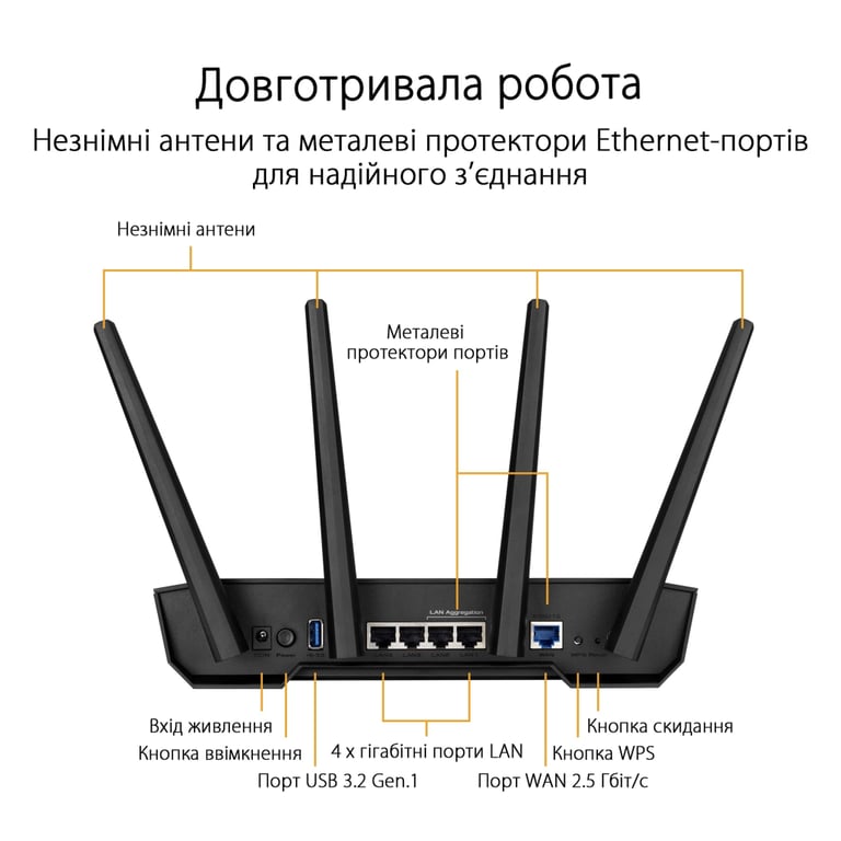 Маршрутизатор ASUS TUF-AX3000 V2 (TUF-AX3000) - фото 5