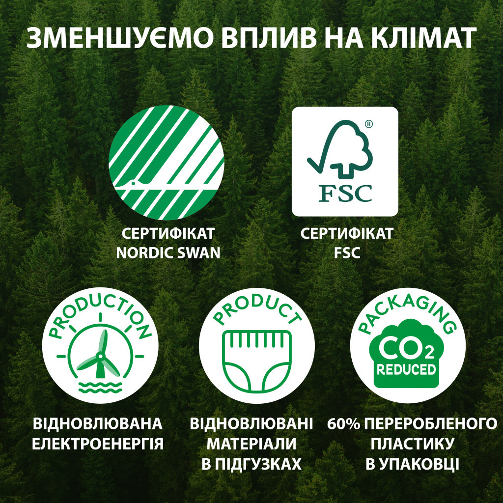 Підгузки Libero Touch Pants Розмір 3 (5-9 кг) 36 шт (7322541739472) - фото 8 Підгузки Libero Touch Pants Розмір 3 (5-9 кг) 36 шт (7322541739472) - фото 8