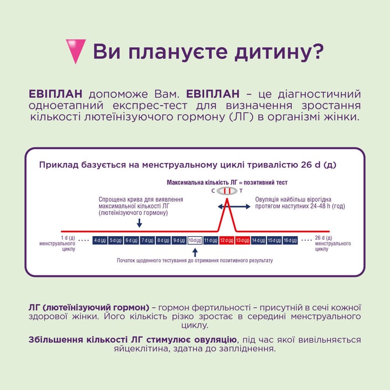 Тест на овуляцію Eviplan 5 шт. + для визначення вагітності 1 шт. (4033033418036) - фото 3