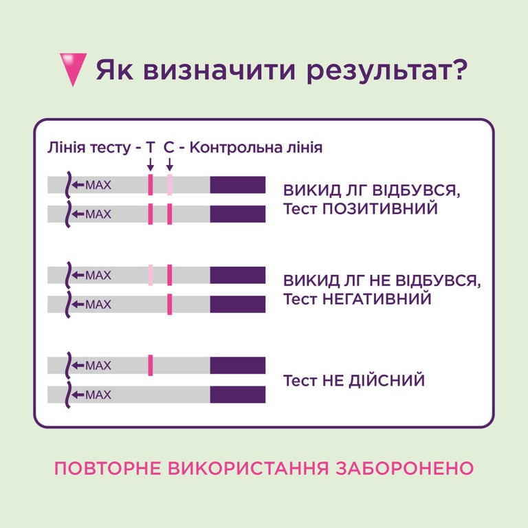 Тест на овуляцію Eviplan 5 шт. + для визначення вагітності 1 шт. (4033033418036) - фото 5