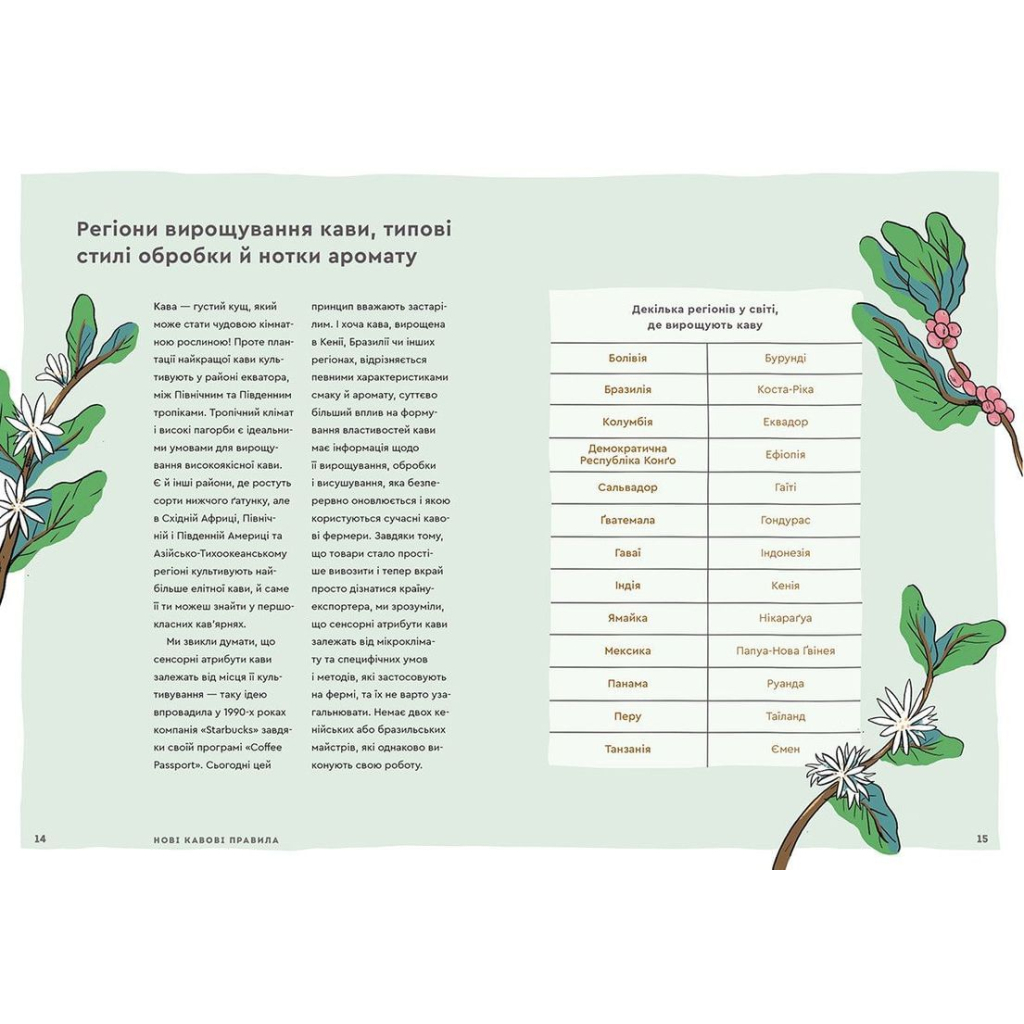 Книга Нові кавові правила - Захарі Карлсен, Джордан Майклмен Видавництво Старого Лева (9786176798910) - фото 5 Книга Нові кавові правила - Захарі Карлсен, Джордан Майклмен Видавництво Старого Лева (9786176798910) - фото 5